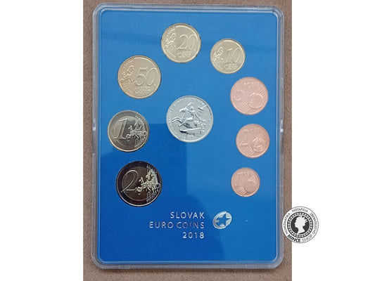 Slovenské euromince 2018 - 25.výročie vzniku Národnej Banky Slovenska
